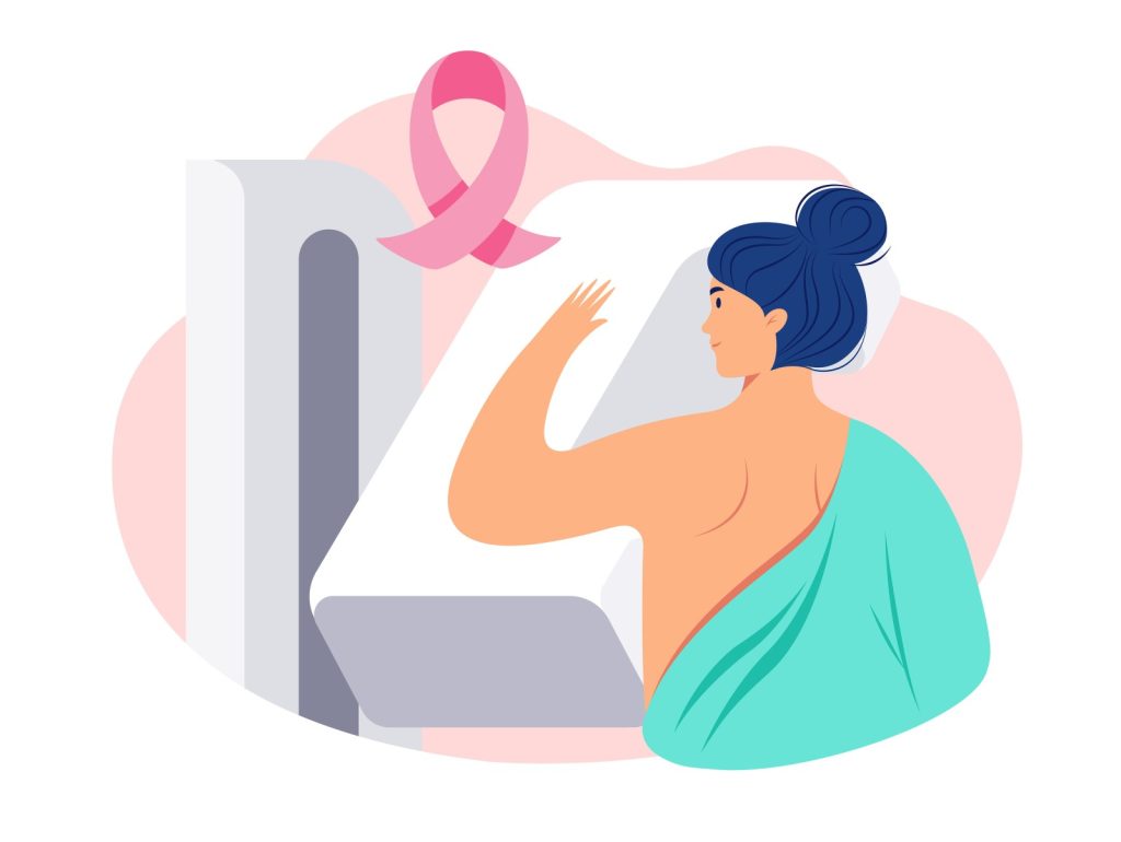 MountainView Medical Imaging Mammograms